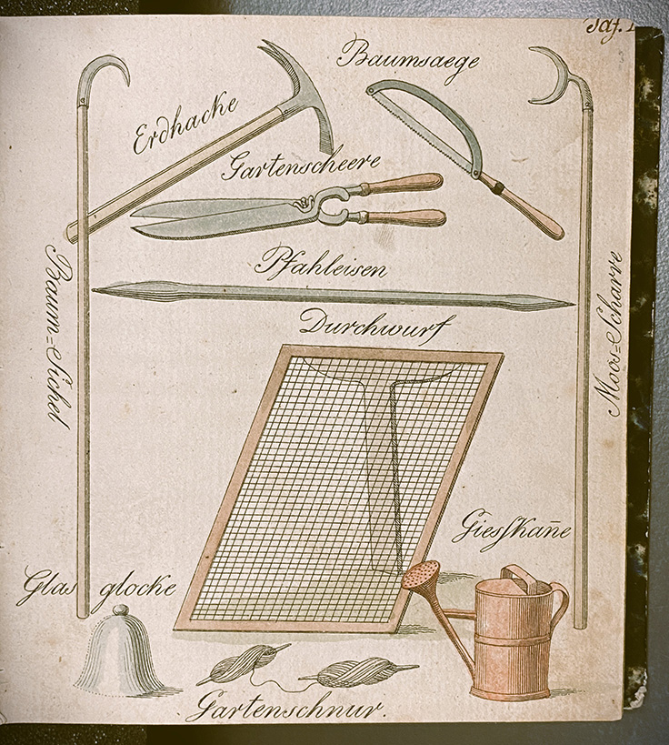 Gerätschaften für die Gartenarbeit – eine Bilderseite aus dem „Oeconomischen Bilderbuch“ (1802) von Johann Gottlieb Fritzsche (1779-1813)